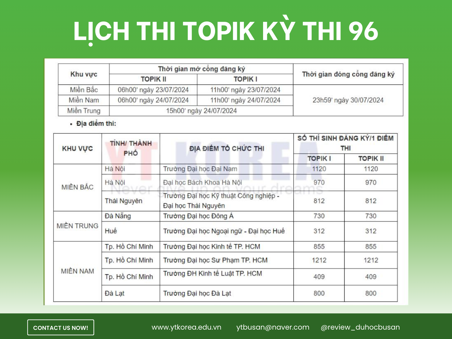 Thi TOPIK KỲ 96