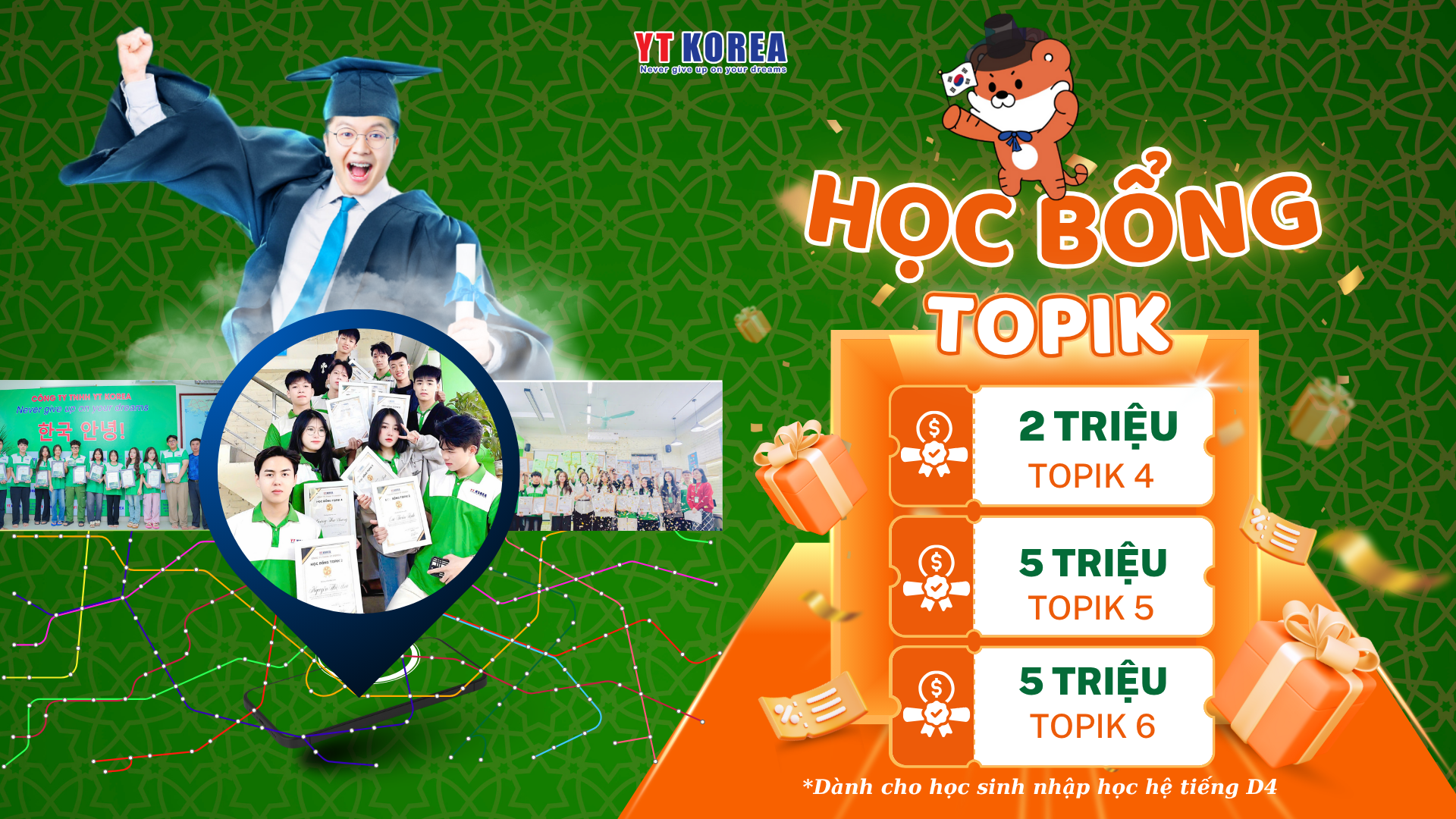 TOPIK