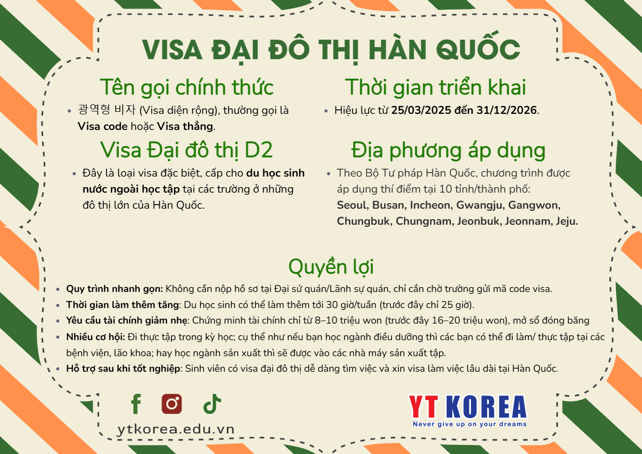 TÌM HIỂU THÔNG TIN VỀ VISA ĐẠI ĐÔ THỊ HÀN QUỐC D2 2 visa