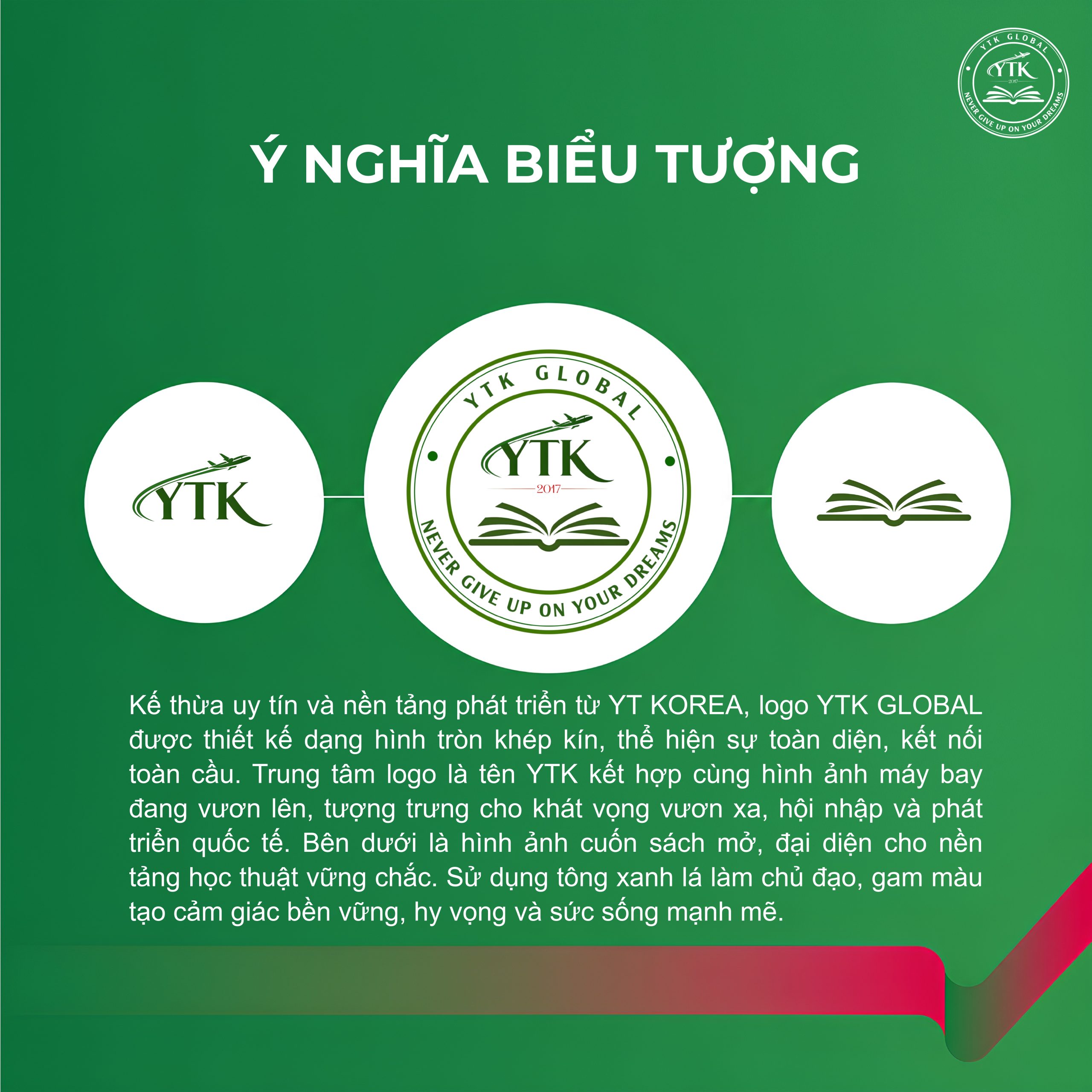 THÔNG BÁO THAY ĐỔI LOGO & NHẬN DIỆN THƯƠNG HIỆU CỦA CÔNG TY 2 Y NGHIA BIEU TUONG page 0001 scaled